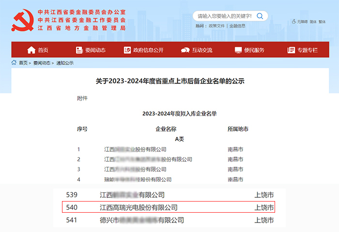 入选省级名单 | 高瑞光电成为2023-2024年度江西省重点上市后备企业