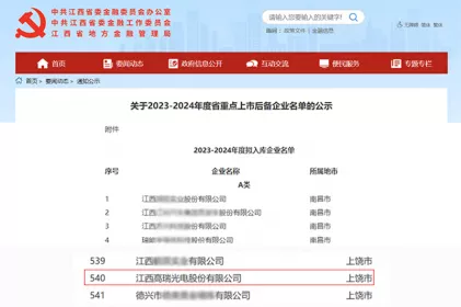 入选省级名单 | 高瑞光电成为2023-2024年度江西省重点上市后备企业